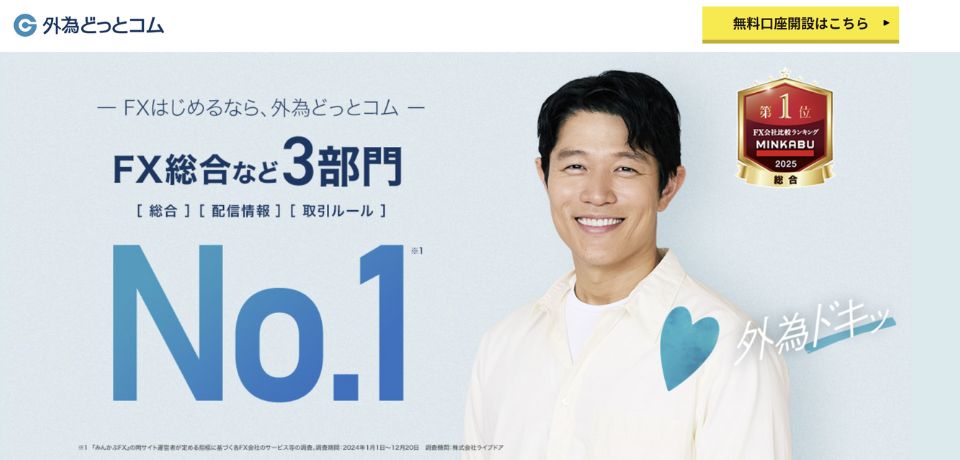 外為どっとコム